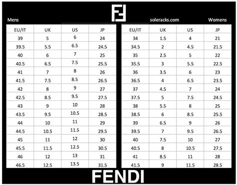 fendi sizing chart